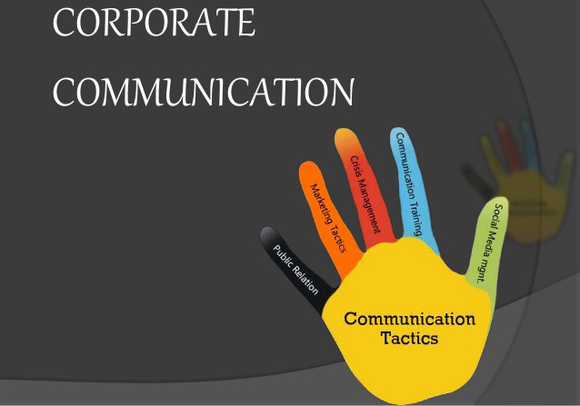 BCom Corporate Communication Question Answers